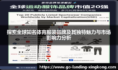探索全球知名体育服装品牌及其独特魅力与市场影响力分析